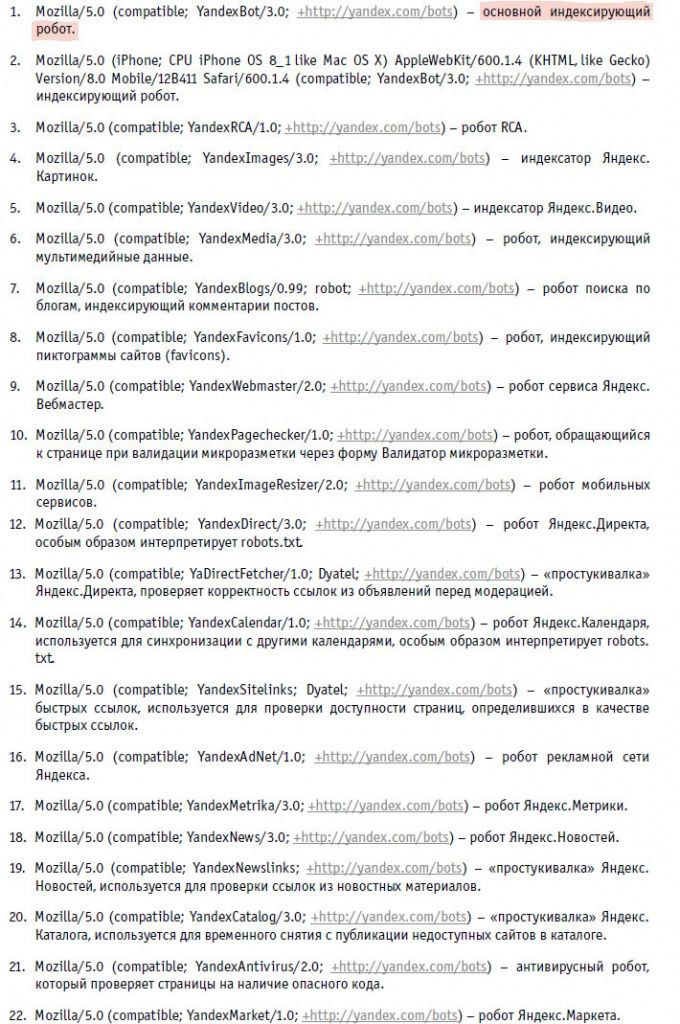 имена в базе Яндекса