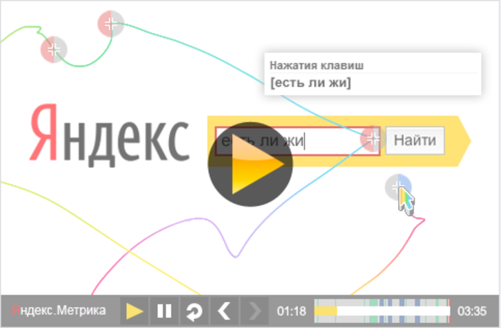 Как выглядит работа в Вебвизоре Яндекс.Метрики