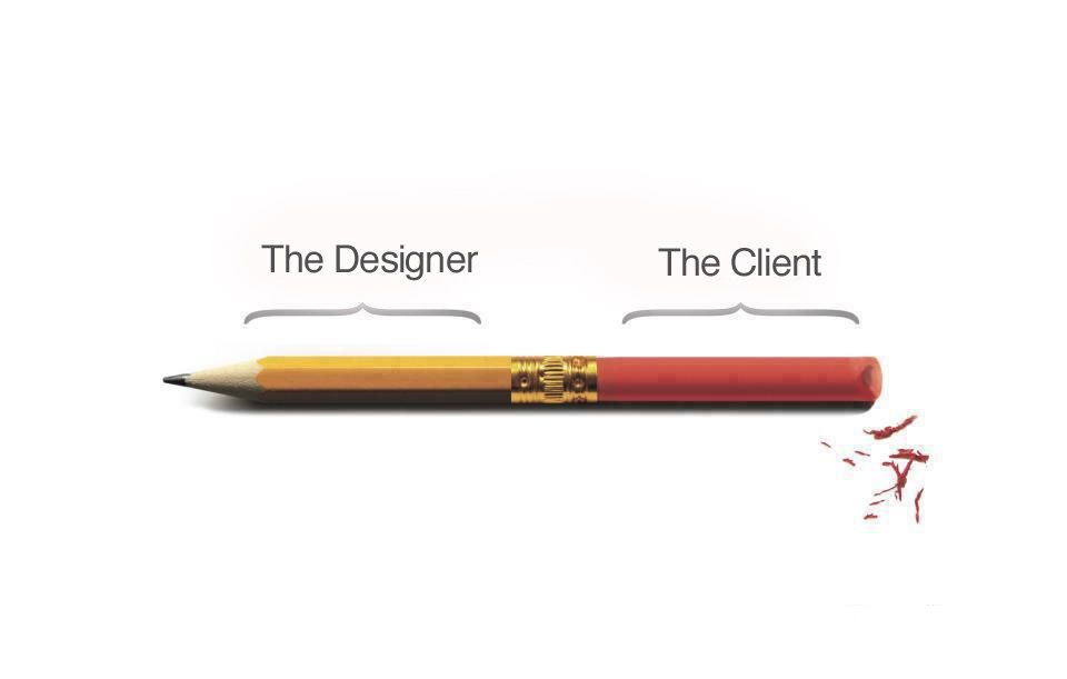 Вопросы дизайнера клиенту